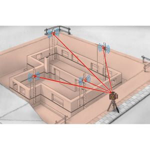 Empfänger Rotationslaser SensoLite 210 Set