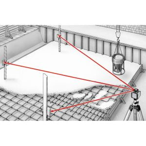 Rotationslaser Cubus 210 S Set 150 cm
