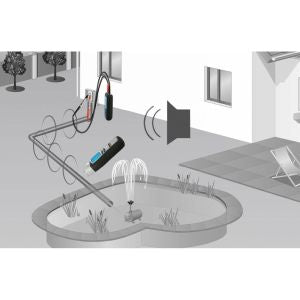 Elektrische Prüfgerät CableTracer Pro